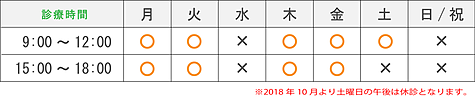 西成田医院診療時間